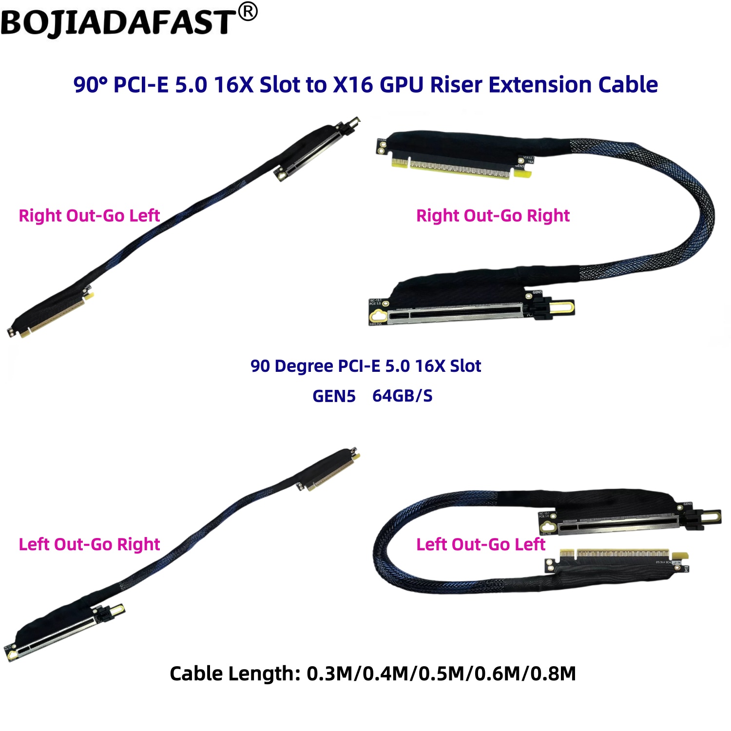 Pcie 5.0 Gpu Riser Cable - 90 Degree PCI-E 5.0 16X to