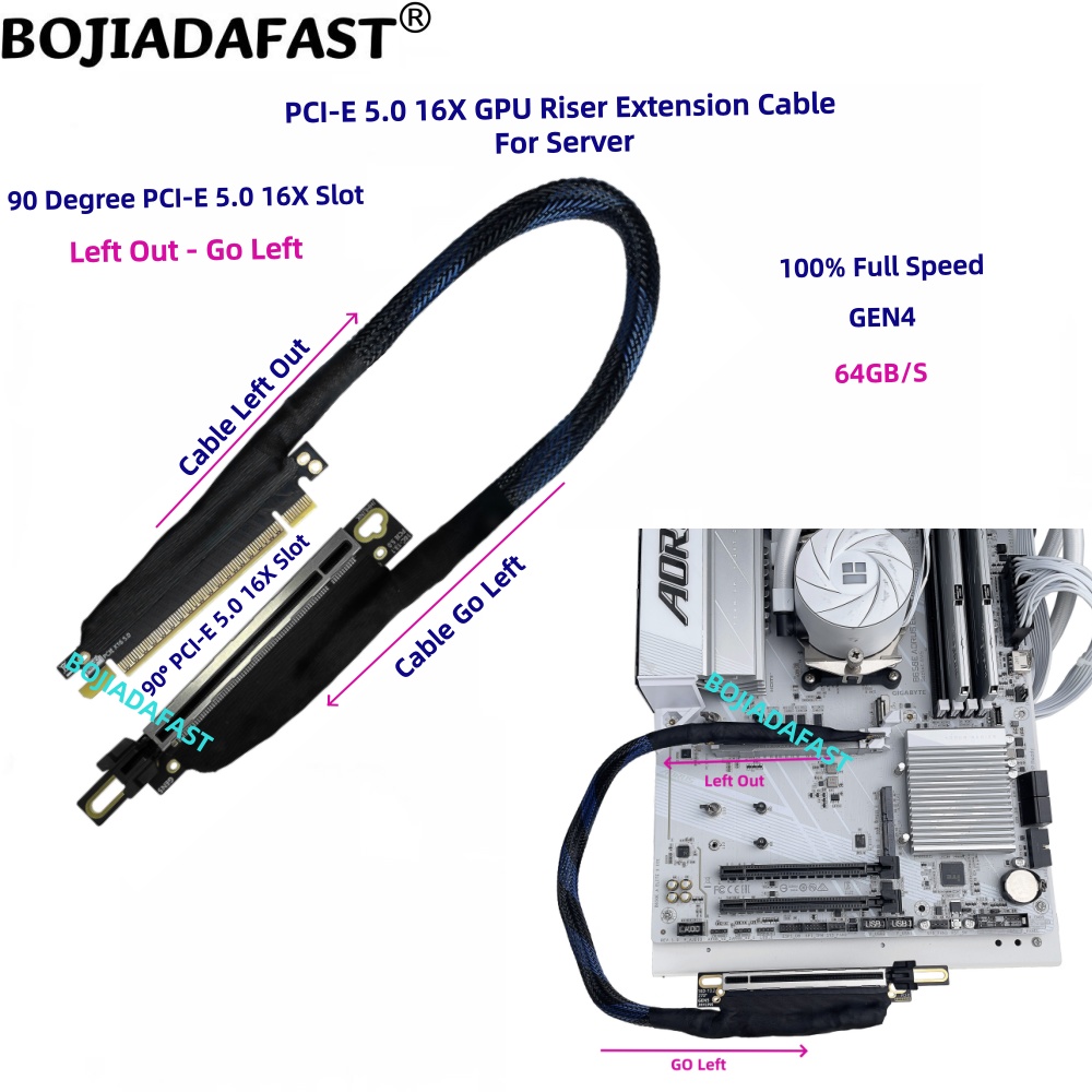 90 Degree PCI-E 5.0 16X to PCI - Pcie 5.0 Gpu Riser Cable recension och pris