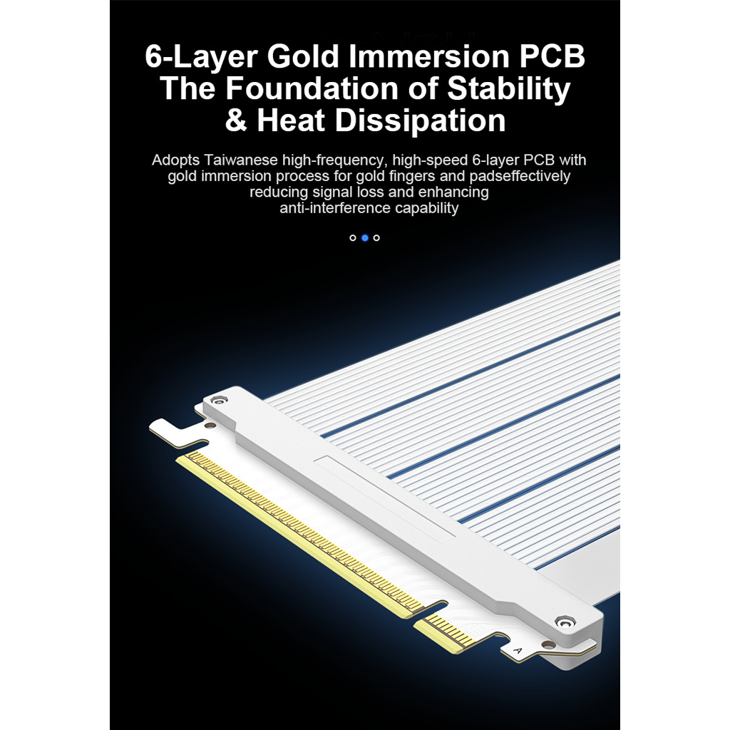 PCI‑E 5.0 X16 GPU Riser Cable  - Pcie 5.0 Gpu Riser Cable recension och pris