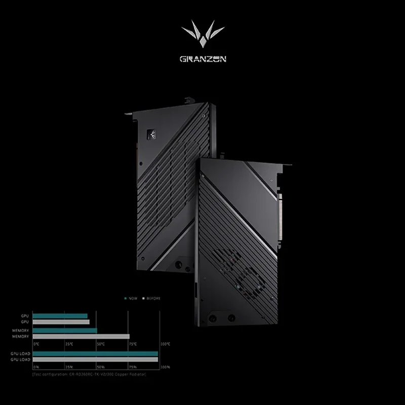 Granzon Water Block for Gigaby - Rtx 4090 Water Block recension och pris
